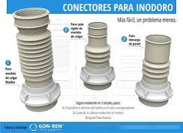 Adaptadores Gonren